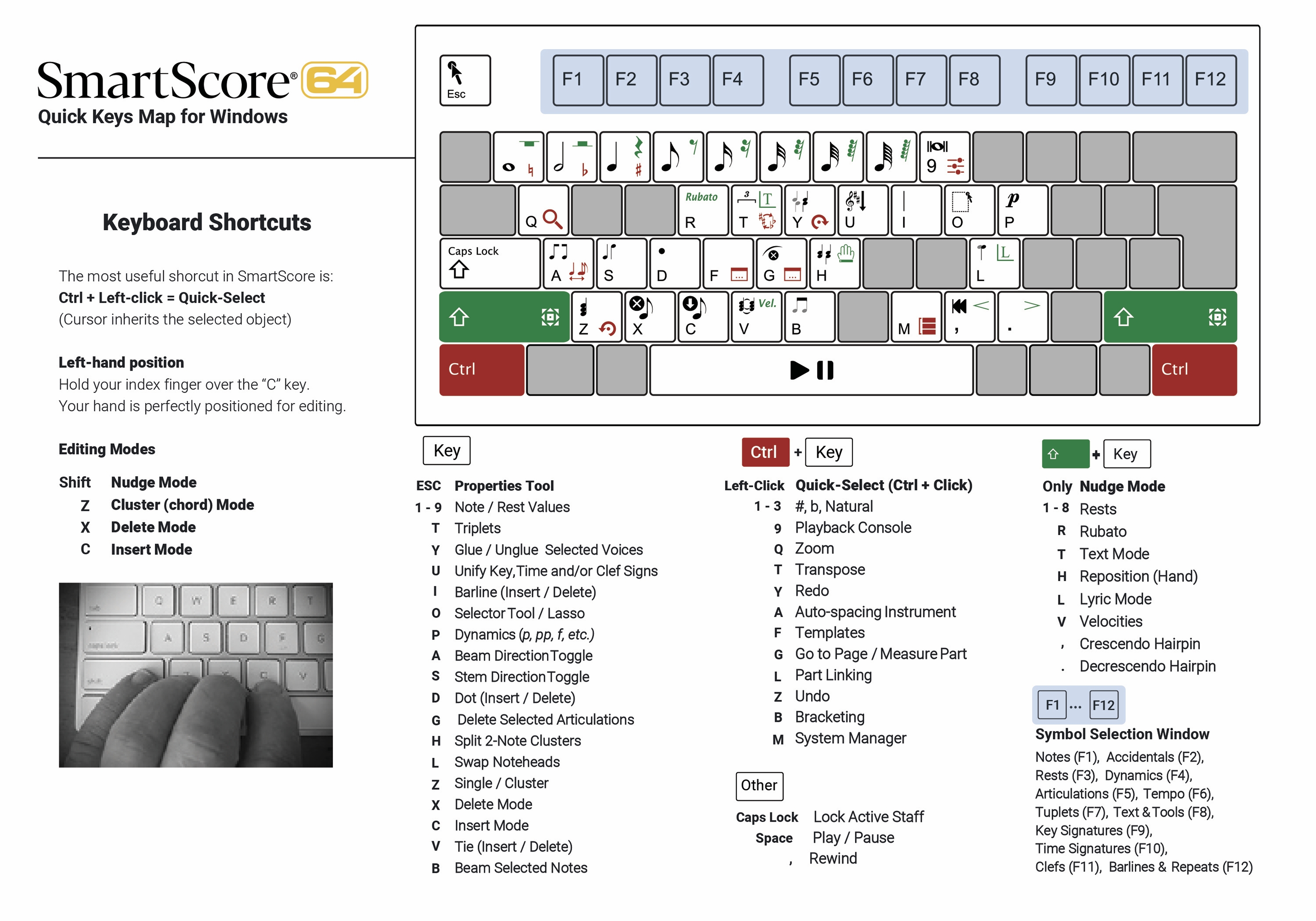 Confronto dei migliori convertitori da PDF a MIDI - SmartScore X2 Pro